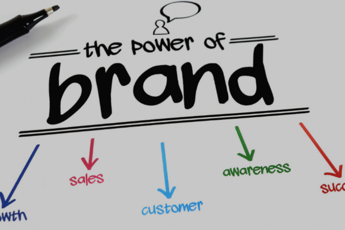 The power of brand equals growth, sales, ,customers, awareness, success, ,